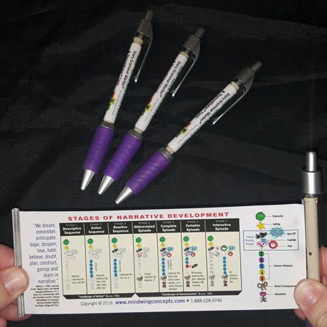 SGM® Quick Reference Pen Set