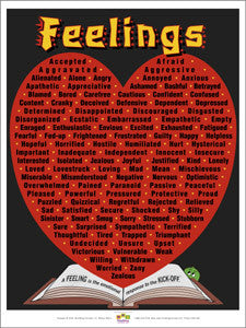 Recognizing Feelings: Recycle Your Iced Tea Containers for a Cool Summ ...