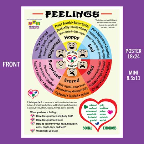 Feelings Poster Front