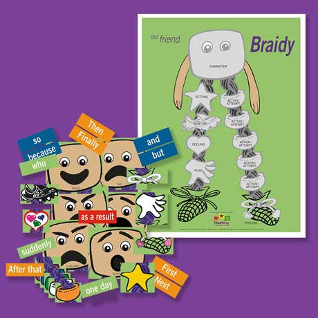 Our Friend Braidy Interactive Poster