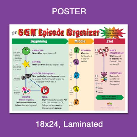 SGM® Episode Organizer Poster or Mini-Poster