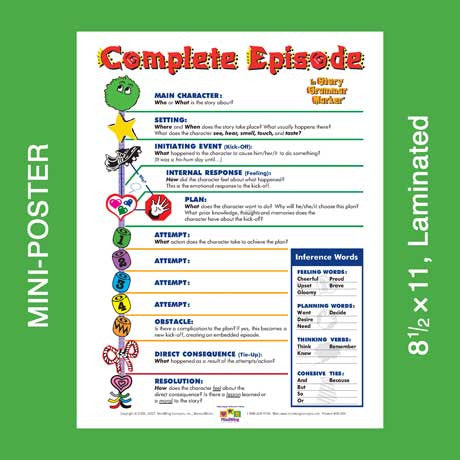 Complete Episode Mini-Poster image