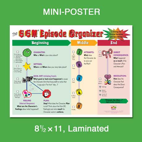 SGM Episode Organizer Mini-Poster image