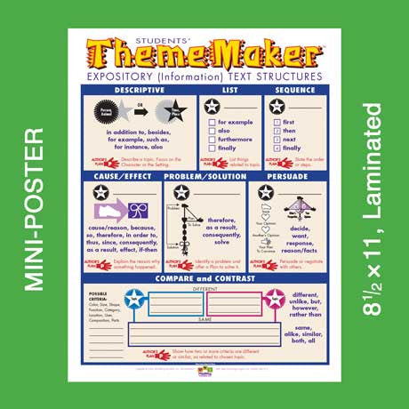 ThemeMaker Mini-Poster image